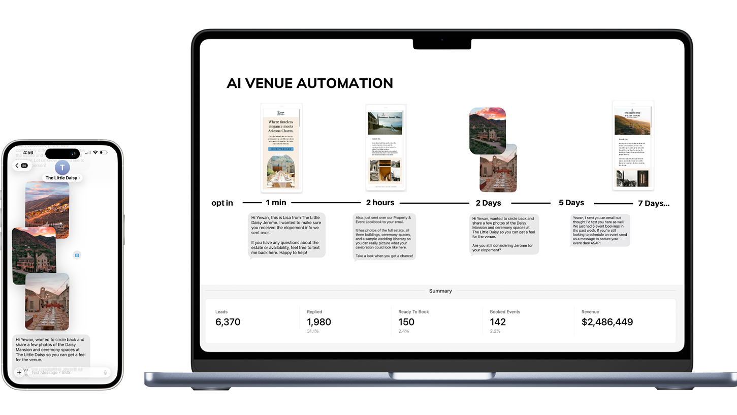 AI Automation